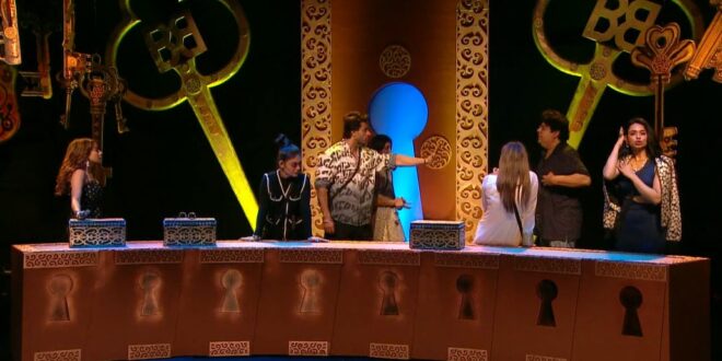 Bigg Boss 16 5th January 2023