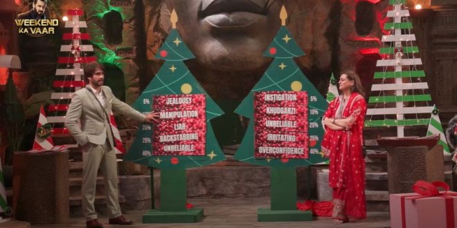 Bigg Boss 18 22nd December 2024